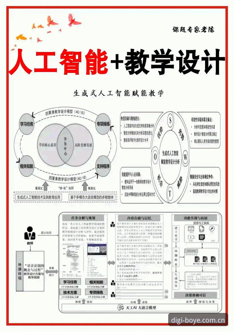最新博业智能应用 最新博业智能应用详解——从零开始的数字科技体验指南