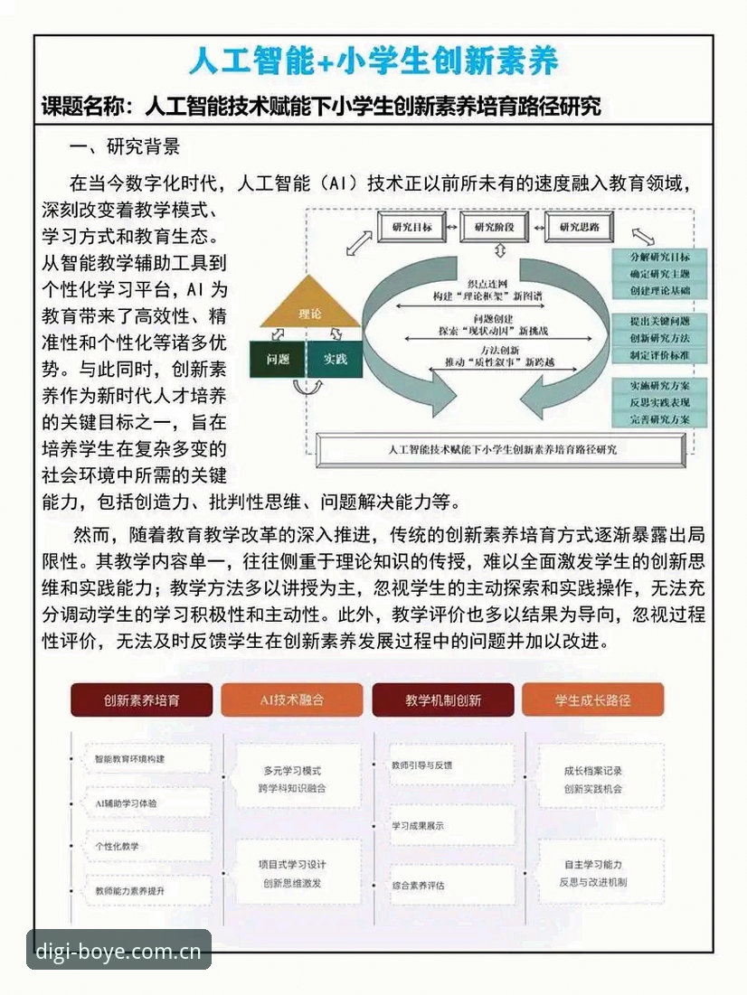 博业科技功能详解实用指南：从数据安全到智能应用的全面突破