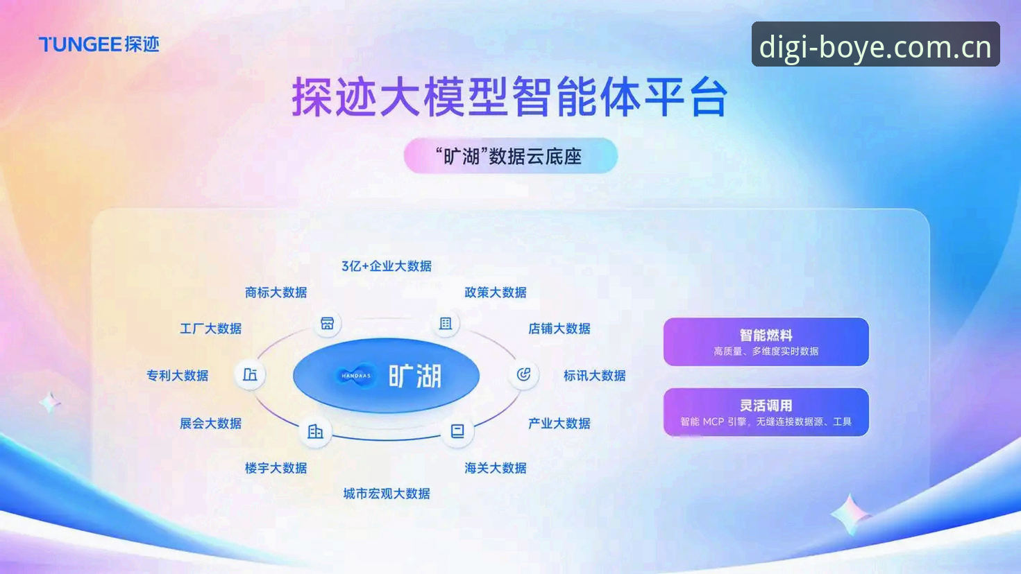 博业官方网站深度评测：数字科技平台的安全性与创新力全面解析